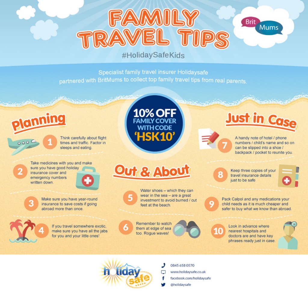 image-577267-Family-travel-tips.w640.jpg